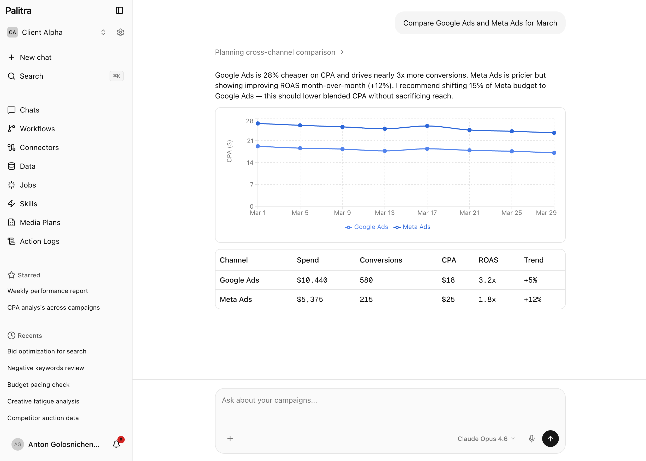 On-Demand Analysis