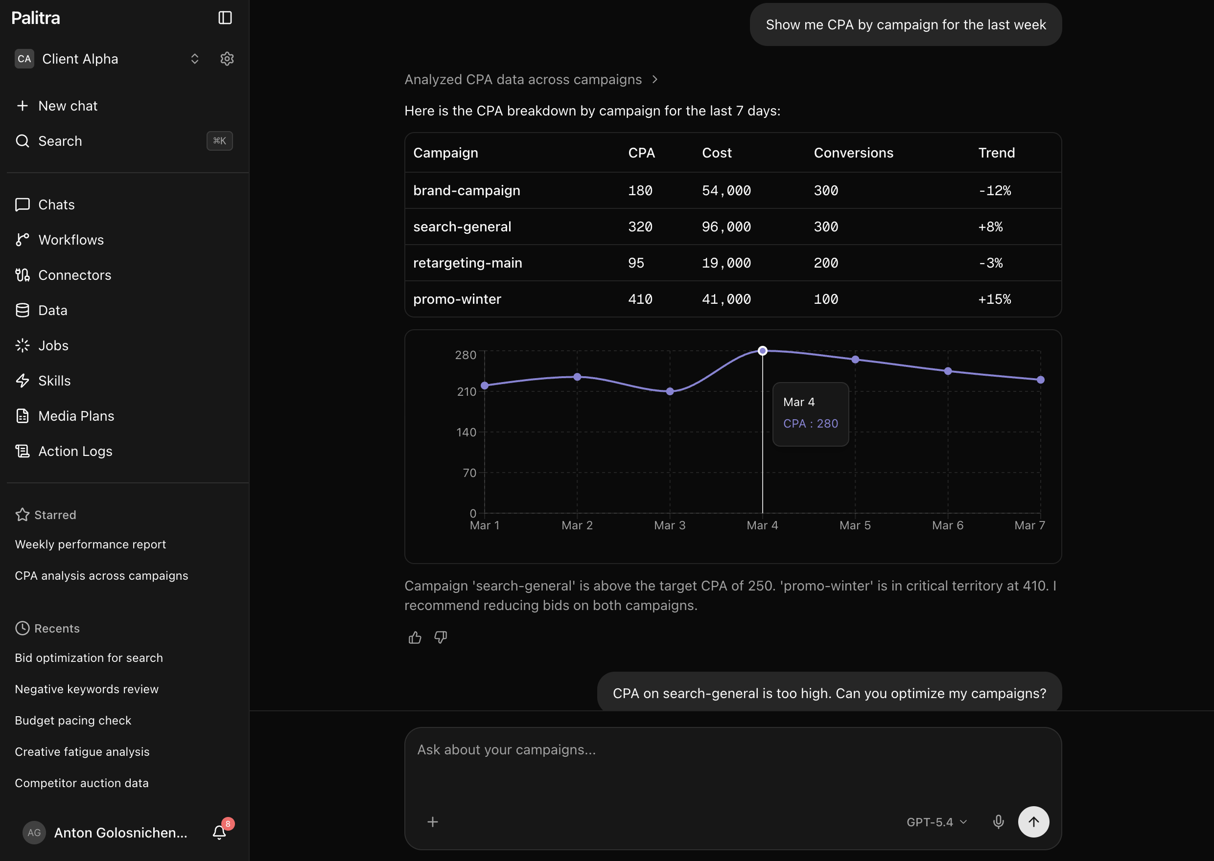 Palitra Dashboard
